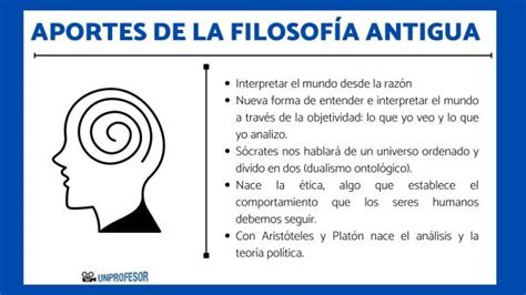 Etapas De La Filosof A Antigua Y Sus Representantes