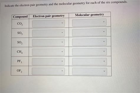 Co2 Electron Pair Geometry