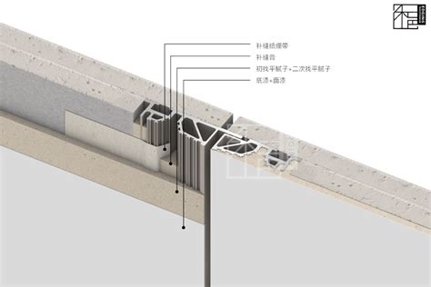 Invisible Expansion Joint Profile B Shanghai HEYI