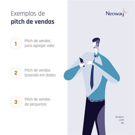 Pitch De Vendas Veja Como Fazer E Exemplos De Sucesso Descubra A