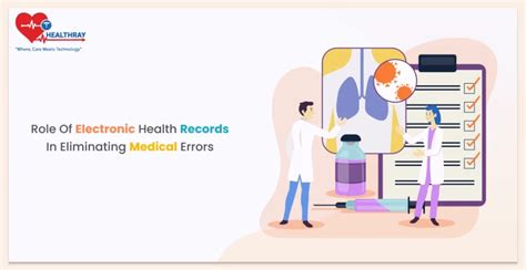 What Are The Benefits Of Patient Record System