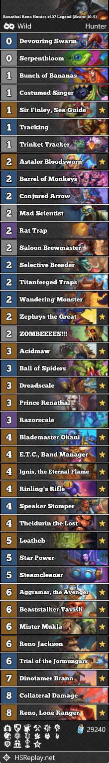 Renathal Reno Hunter Legend Score Hearthstone Wild Decks