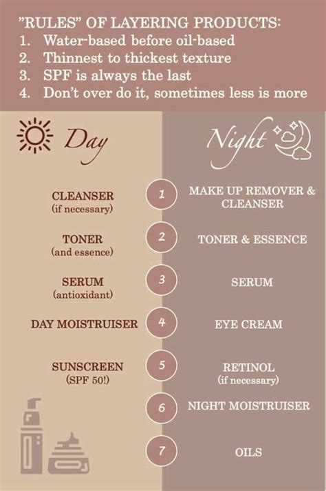 How To Apply Your Skin Care Products In The Right Order Artofit