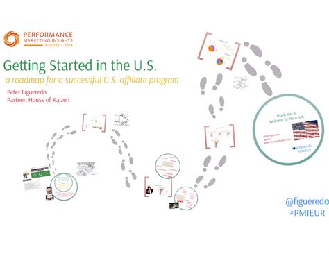 Getting Started in the U.S. a roadmap for International Performance
