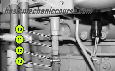 Cara Melepas Fuel Injection Pump Cat 320D