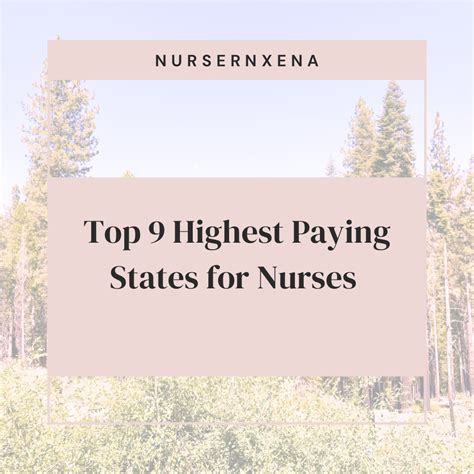 Highest Paying States For Nurses Top 9 States · Nurse Xena