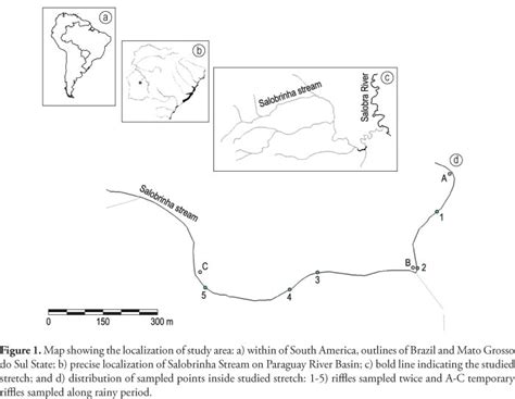 Scielo Brasil Structure Of Macroinvertebrate Communities In Riffles