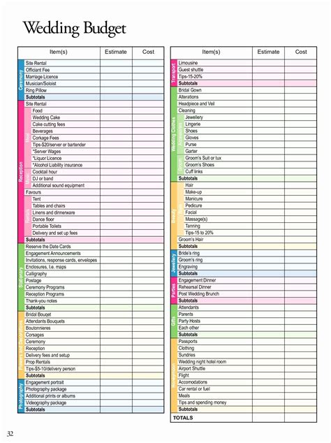 Inventory Spreadsheet Template Excel Product Tracking Best Of to ...