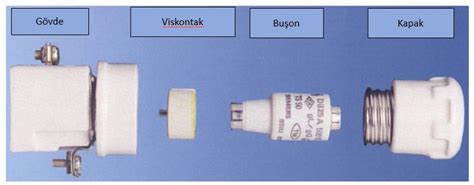 Bu Onlu Sigortalar Elektr K Rehber N Z