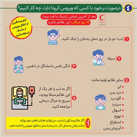 کرونا ویروس چیست و روش پیشگیری و درمان کرونا ویروس چینی هتل داد یزد