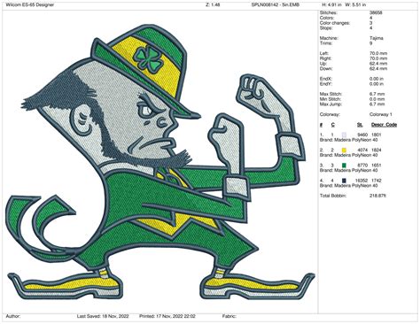 Notre Dame Fighting Irish - Mascot Logo (1984) - College Sports ...