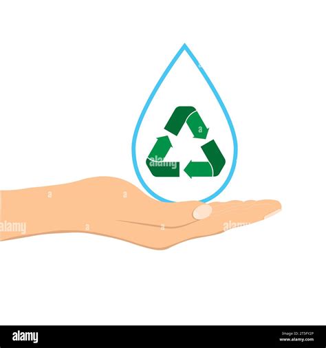 Conceptual Image Help And Care For Recycling Water Drop With Green