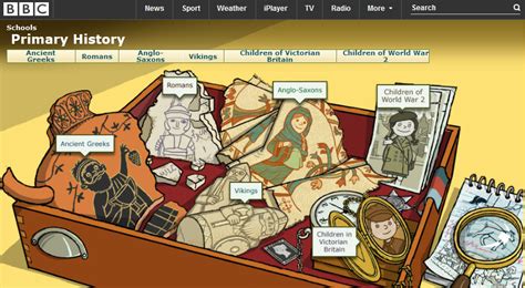 Bbc Primary History Has A Fun Timeline Tool That Lets You Create Your