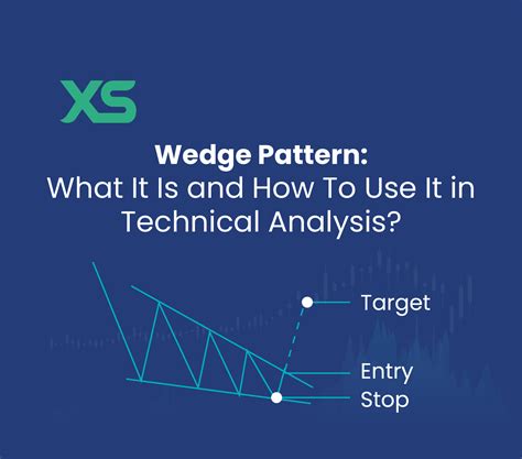 Wedge Pattern: What It Is and How To Use It in Technical Analysis?