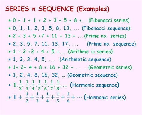 Reasoning Sequence And Series HubPages