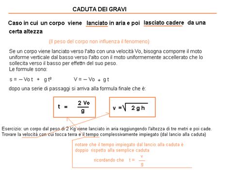 FISICA