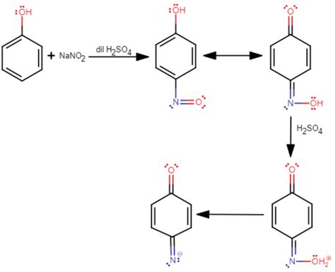 Explain Liebermann S Nitroso Reaction With At Least One Example