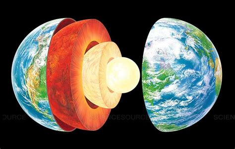 Confirman Que El Núcleo Interno De La Tierra Es Sólido Periódico El Sol Colombia