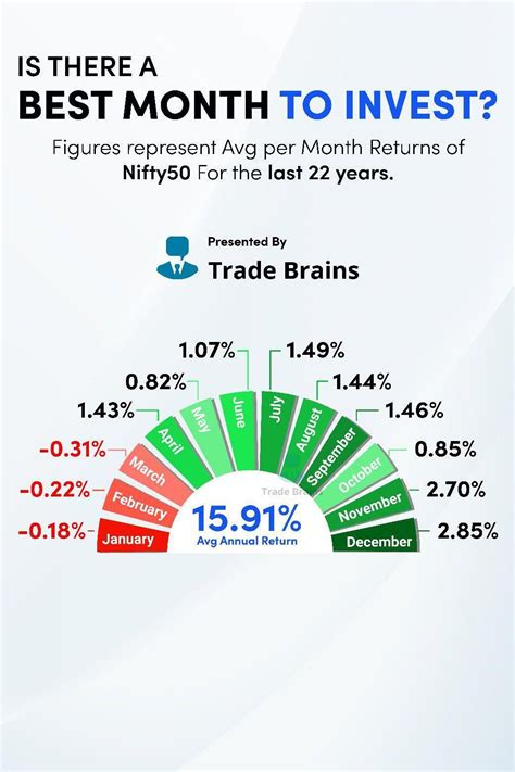 Types of candles on a candlestick chart stock trading – Artofit