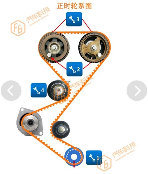 标志307正时皮带记号怎么对，标致标致307 汽车大师