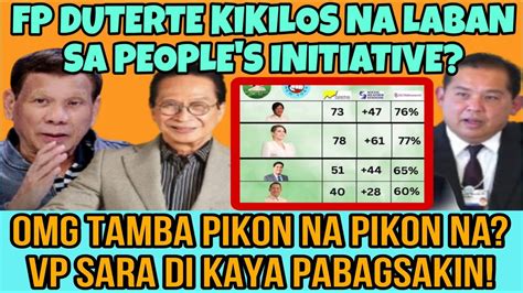 FP DUTERTE KIKILOS NA LABAN SA PI NI TAMBA PIKON NA PIKON NA SILA KAY