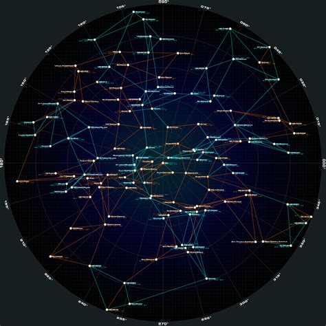 50ly XY-Planar Star Map by WMediaIndustries on DeviantArt