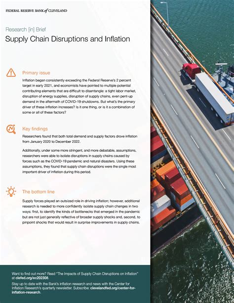 Supply Chain Disruptions And Inflation