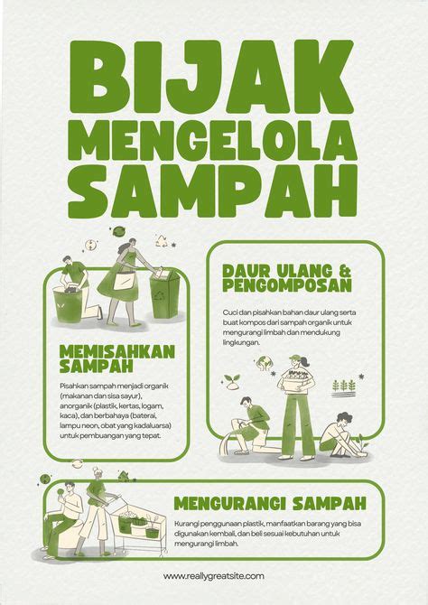 Poster Pengelolaan Sampah