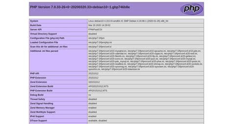 C Mo Ejecutar M Ltiples Versiones De Php En Un Servidor Usando Apache Y