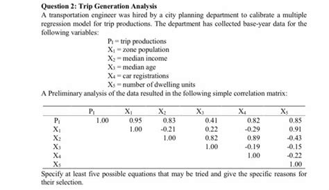 Solved Question Trip Generation Analysis A Transportation Chegg