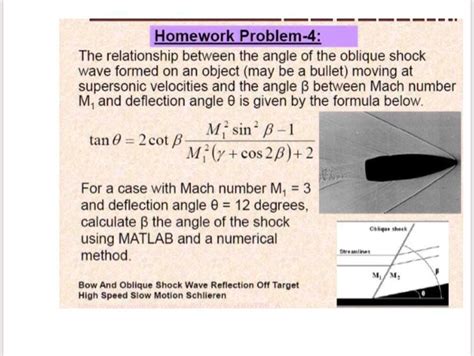 SOLVED: By using the modified secant method, we can calculate the angle of the oblique shock ...