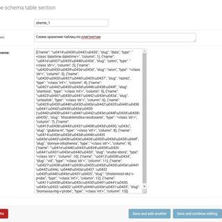 Storing the table schema structure in JSON format. | Download Scientific Diagram