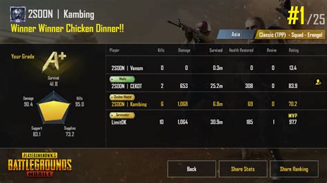 Inilah Cara Mudah Cepat Push Rank Di Pubgm Untuk Pemula Tips Dan