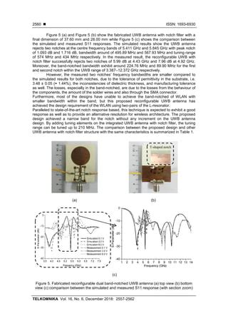 A Compact Reconfigurable Dual Band Notched Ultra Wideband Antenna Using