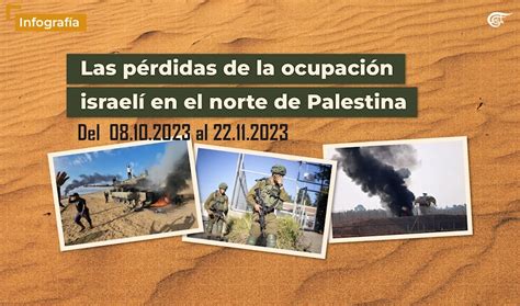 Las Pérdidas De La Ocupación Israelí En El Norte De Palestina Al Mayadeen Español