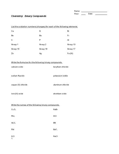 Binary Compounds Worksheet For 10th Higher Ed Lesson Planet