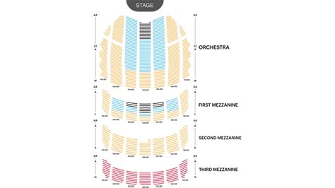 Radio City Music Hall A Complete Guide