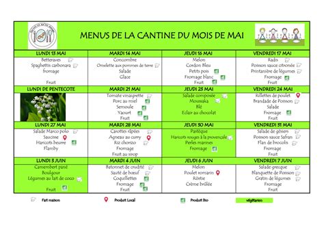 Cantine Scolaire Les Menus Du Mai Au Juin Nanteuil Infos