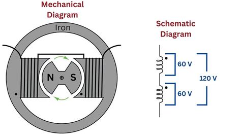 Polyphase Ac Power Basic Alternating Current Ac Theory 58 Off