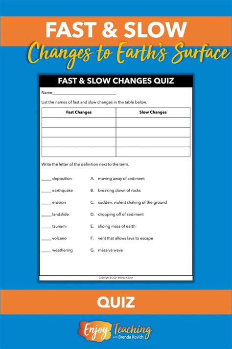 Teaching Fast And Slow Changes To Earth S Surface Slow Changes Earth