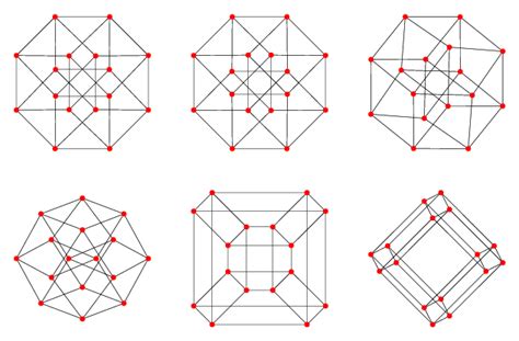 Tesseractgraph1000 Sacred Geometry Geometry Fractals