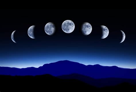 Moon sighting in UK; problems and prospects - Imams Online