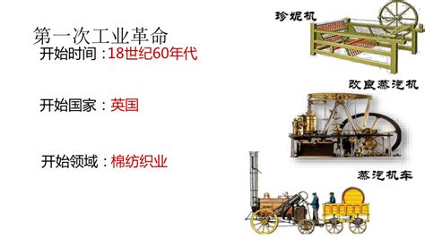 第20课第一次工业革命课件共25张ppt 21世纪教育网