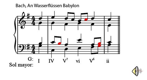 Harmonic Functions : Passing Tone