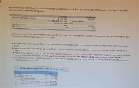 Solved Garrison Holds A Controlling Interest In Robertson S Chegg