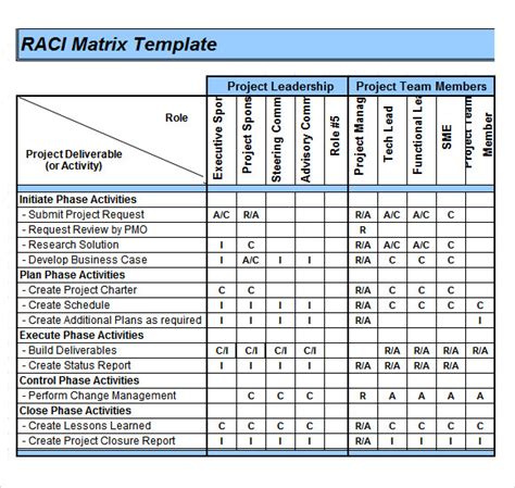 Raci Chart Excel Template