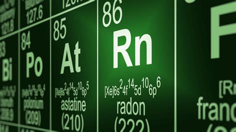 5 Facts Every Homeowner Should Know About Radon