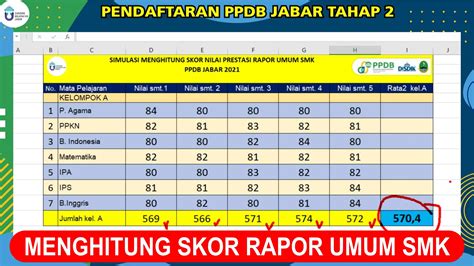 Cara Menghitung Nilai Rapot Untuk Ppdb 2021 Otosection Riset