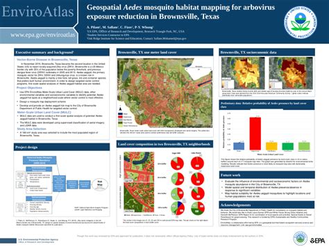 PDF Geospatial Aedes Mosquito Habitat Mapping For Arbovirus Exposure