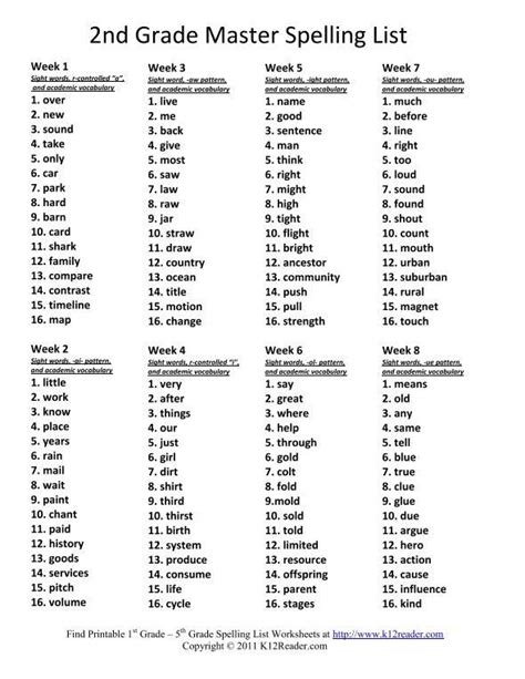 K12 2nd Grade Spelling List